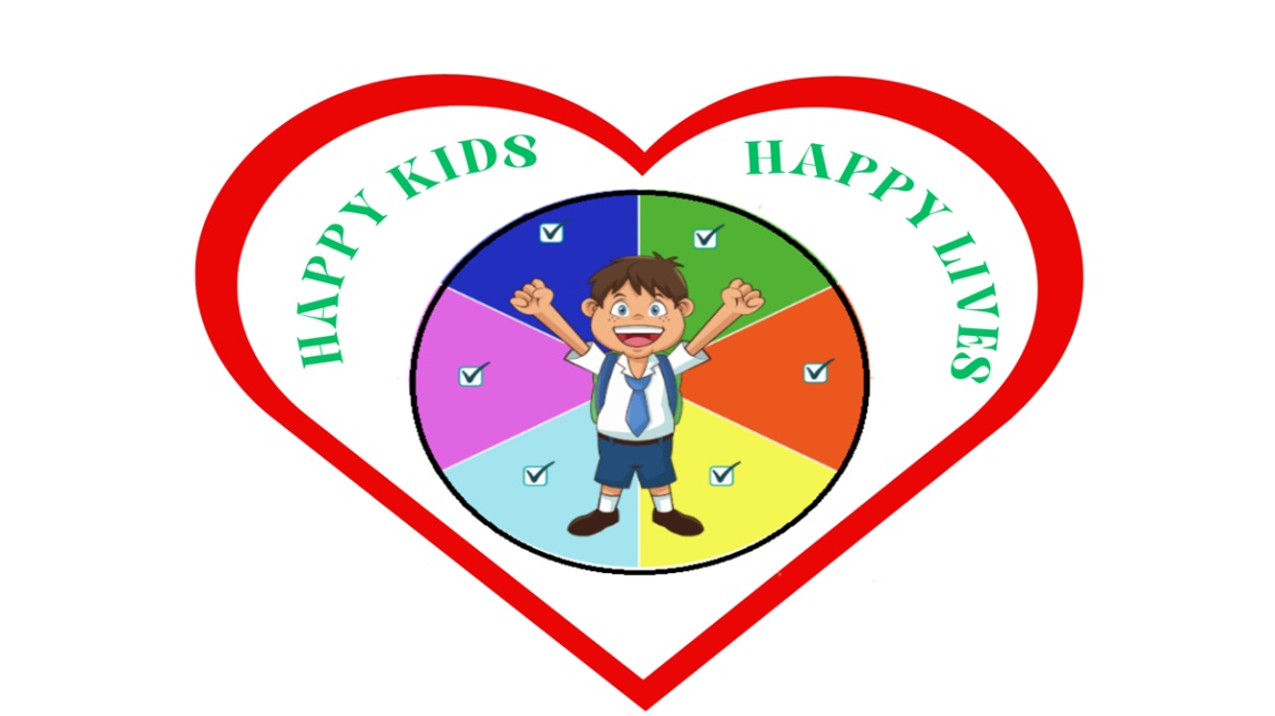 Happy Kids Happy Lives eTwinning Projesi